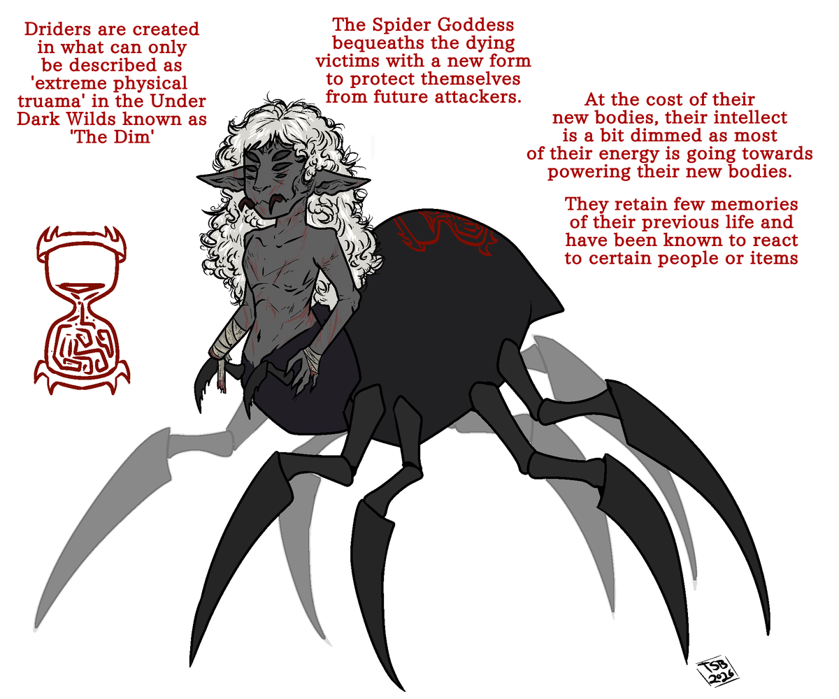 StalkyBun's tweet photo. Some thoughts on Driders and Underdark culture regarding them. https://t.co/fMYJIG3uWX