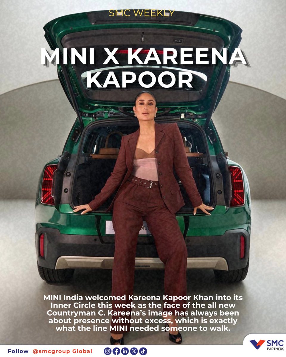 smcgroupglobal's tweet photo. MINI India’s partnership with Kareena Kapoor is a lesson in brand fit.
Her sophisticated, confident image complements the Countryman C, making the collaboration feel so intentional. The best ambassadors don’t just represent a product and reinforce a brand’s identity.
#miniindia https://t.co/l9a4Rda2AJ