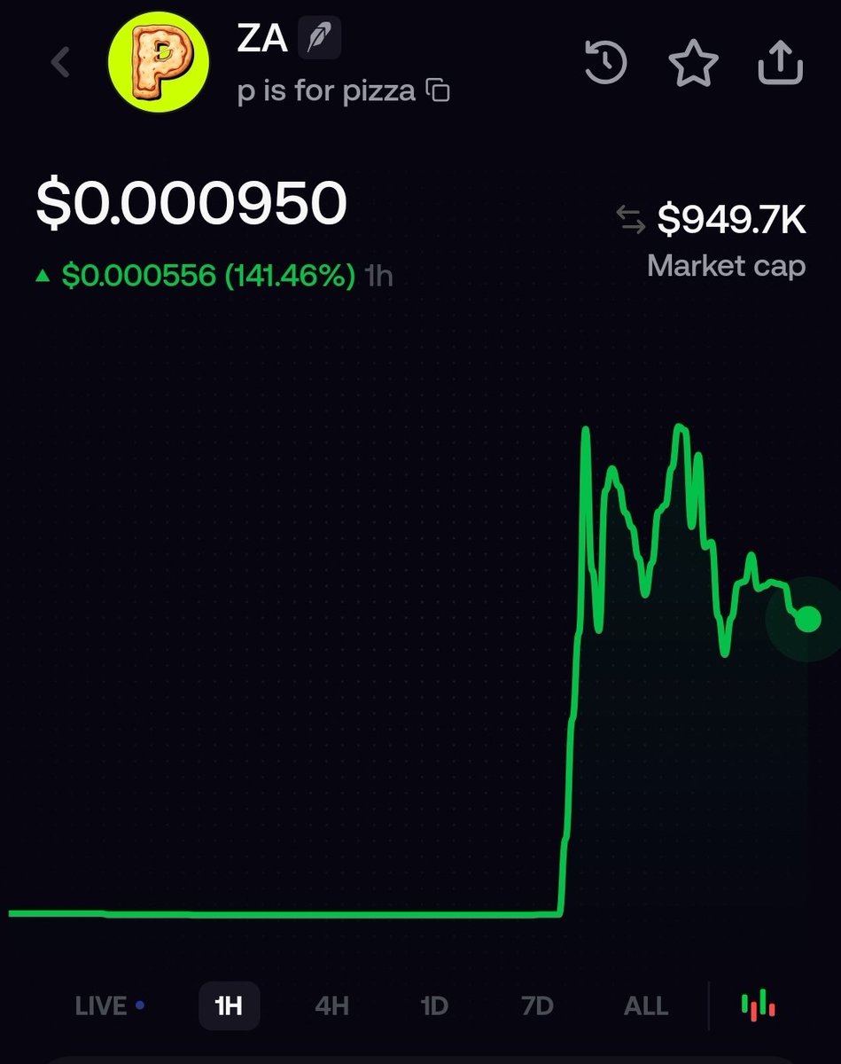 __alsoknownas__'s tweet photo. Boom! There it goes. @fern is holding 65% supply. 

Is $ZA the next tendies??

0x493398f141781670506ba543f3c7db9755a67afc https://t.co/nhLYzG7vym