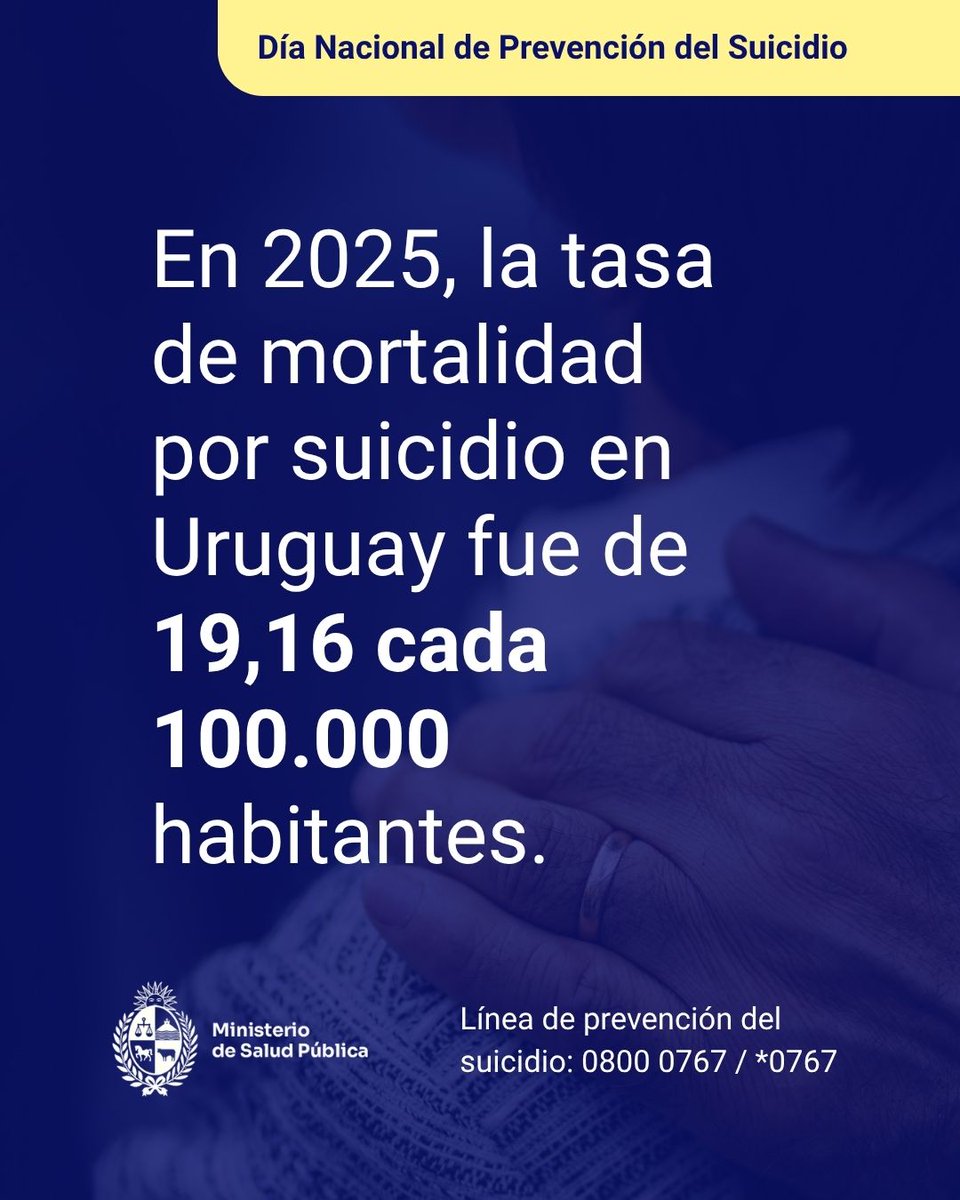 MSPUruguay's tweet photo. 📊 Suicidio en Uruguay: los principales datos de 2025.

🧵 Compartimos las cifras actualizadas y los principales indicadores.

📞Línea de prevención del suicidio: 0800 0767 / *0767 | 
📞Línea de apoyo emocional: 0800 1920 https://t.co/ySqTpZ6RwG