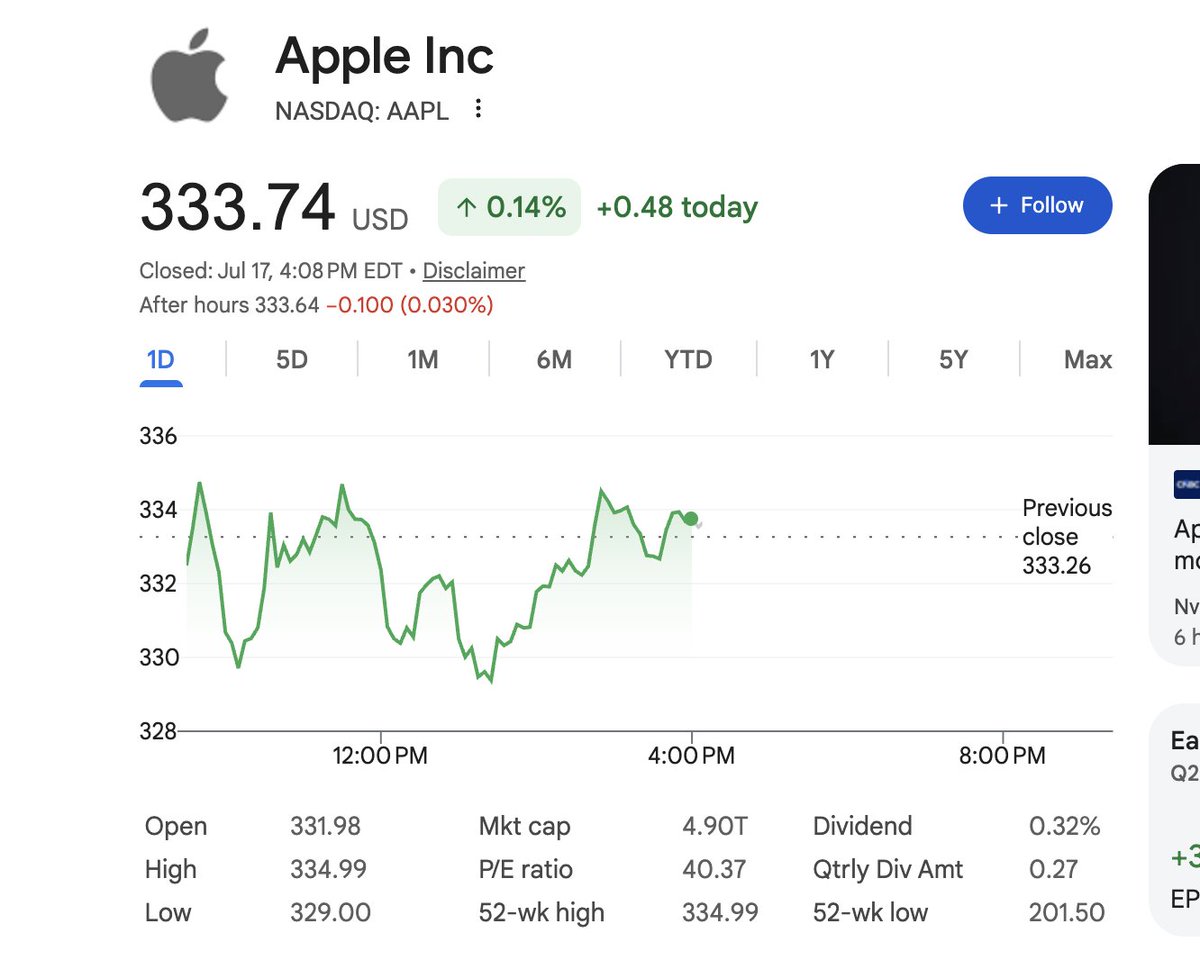 Humanevolvd's tweet photo. 🚨BREAKING 
Apple has become the most expensive company in the world. 

When Nvidia became the most expensive company in the world we sent NVDA Why would we run nothing esp when the ticker has been listed on other CEX ?? 
It needs to be $AAPL https://t.co/R4oyD4xuUj