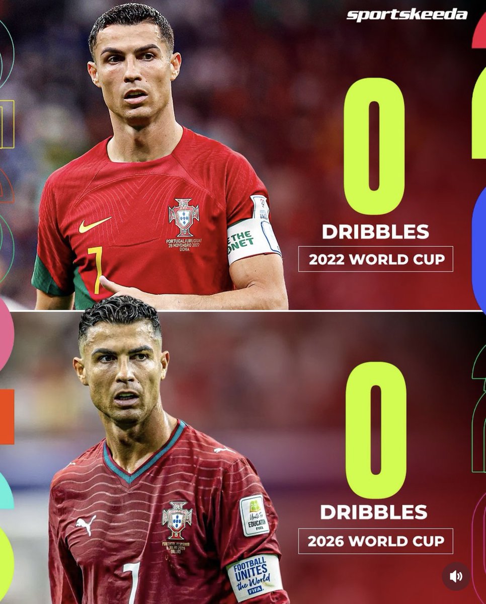 playwithtomide's tweet photo. “Ronaldo always wins fairly”

Without UEFA, he won’t have more than 2 champions league max… https://t.co/jMU4A30MAO