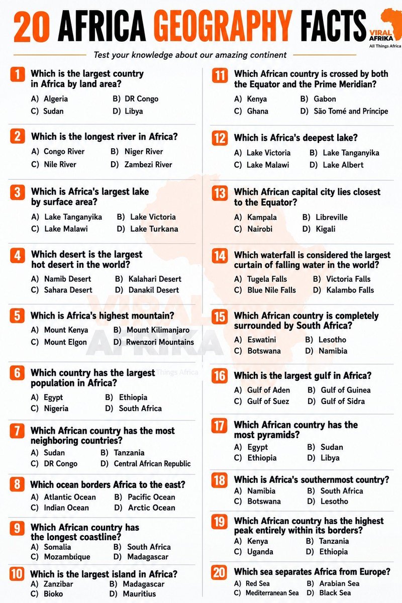 ericshawd's tweet photo. 🌍 20 Geography Facts That Most People Don't Know! 🧠🌎

Think you know geography? Test your knowledge with these 20 surprising geography MCQs. Challenge your friends and comment your score out of 20! 👇 https://t.co/fjWgUbiSm8