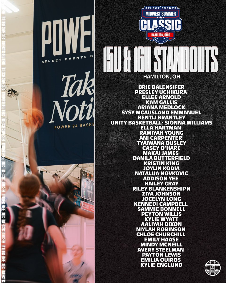 SelectEventsBB's tweet photo. Midwest Summer Classic standouts 💫 https://t.co/wlwuNyEdBT