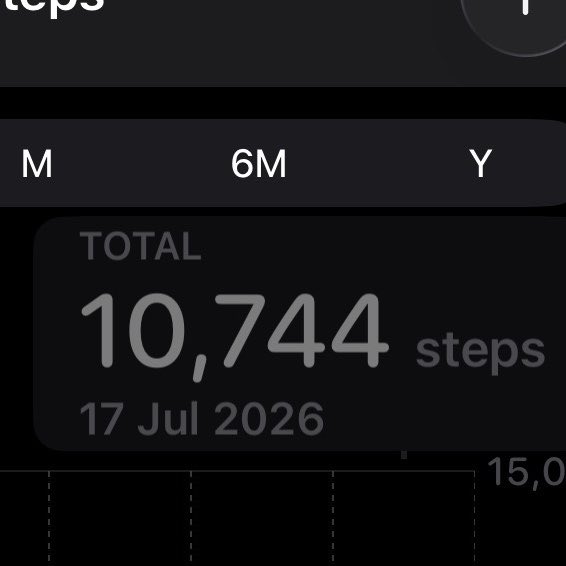 digit4lagony's tweet photo. hitting the penjiman and eating sweet potato fries after my walk, finishing the day at 1006 kcals 60p #stonerexic https://t.co/6uzz6HkUse