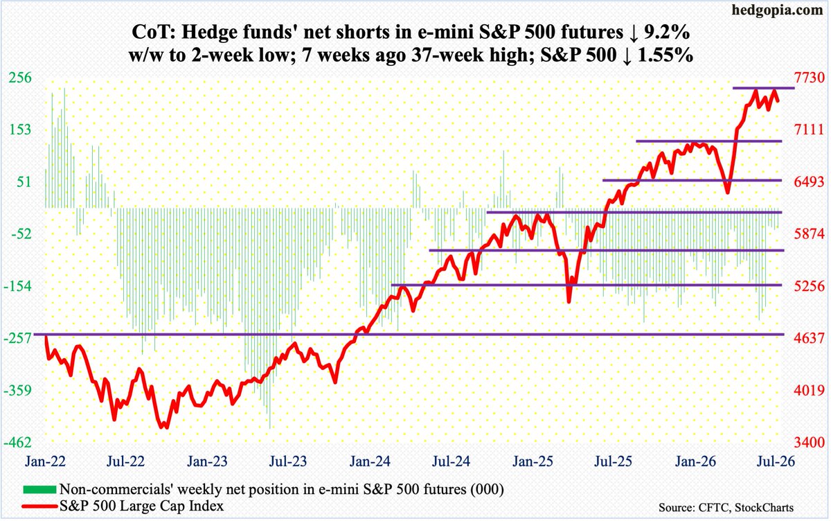 hedgopia tweet picture