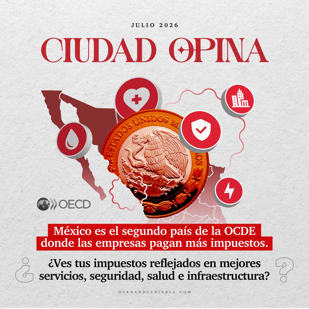 hernandez_sd's tweet photo. #México🇲🇽 es el segundo país de la #OCDE donde las empresas pagan más impuestos.💰 #CiudadOpina, ¿Ves tus impuestos reflejados en mejores servicios, seguridad, salud e infraestructura?🤔💬 https://t.co/v5HLtciJtf