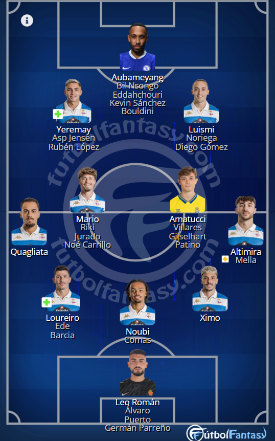 FútbolFantasy tweet media