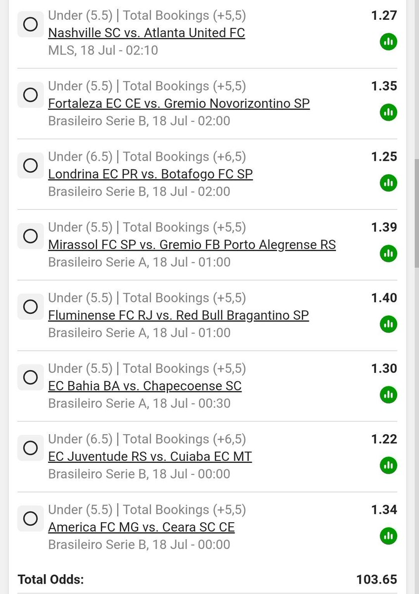 23Vonani's tweet photo. 🟨 Full Time Bookings - Kickoff: 00:00
💰 Total Odds: 103
🎟 Betway Code: https://t.co/Ou0EdRmr1x

📸 See slip below https://t.co/V3w02egJe8