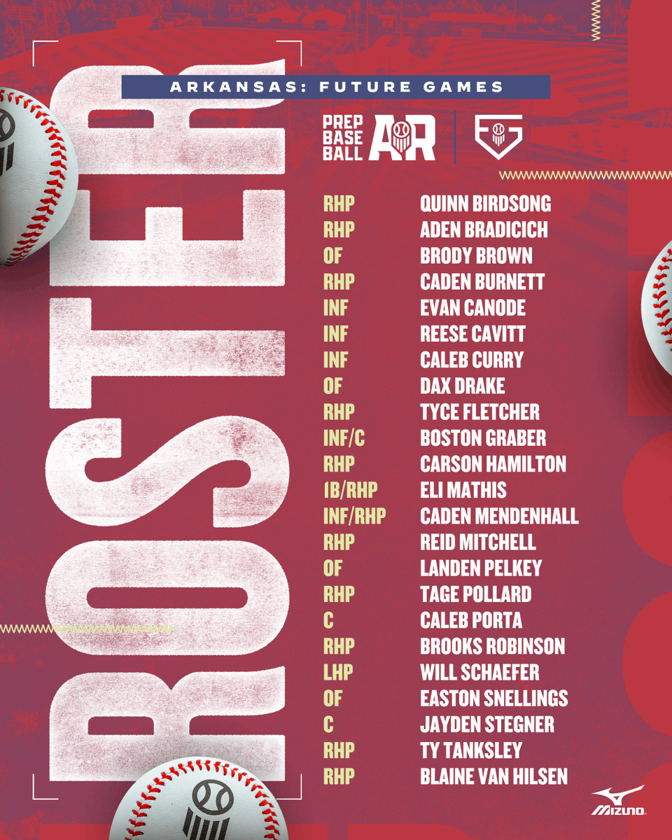 PrepBaseballAR's tweet photo. 𝙏𝙚𝙖𝙢 𝘼𝙧𝙠𝙖𝙣𝙨𝙖𝙨 𝙁𝙪𝙩𝙪𝙧𝙚 𝙂𝙖𝙢𝙚𝙨 𝙋𝙧𝙚𝙫𝙞𝙚𝙬

Everything you need to know about Team Arkansas, with the Future Games set to get underway on Wednesday. #PBFG26

Roster breakdown, pitching rotations, and more, found here 👇

📝: https://t.co/ZqPg1AQVN8 // @prepbaseball