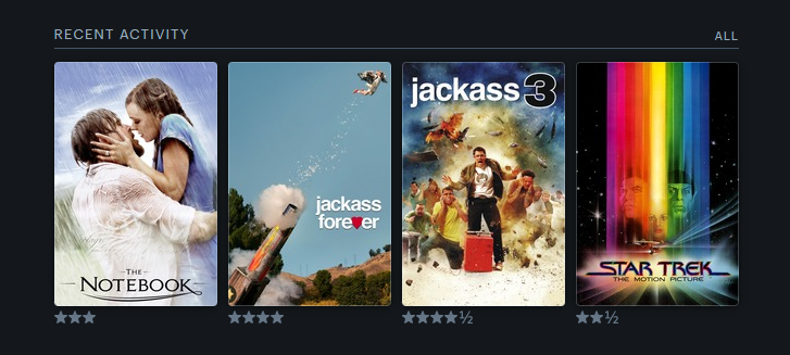 TheKleinFelt's tweet photo. They say variety is the spice of life. #LetterboxdFriday #LastFourWatched https://t.co/dtGm4TqFWG