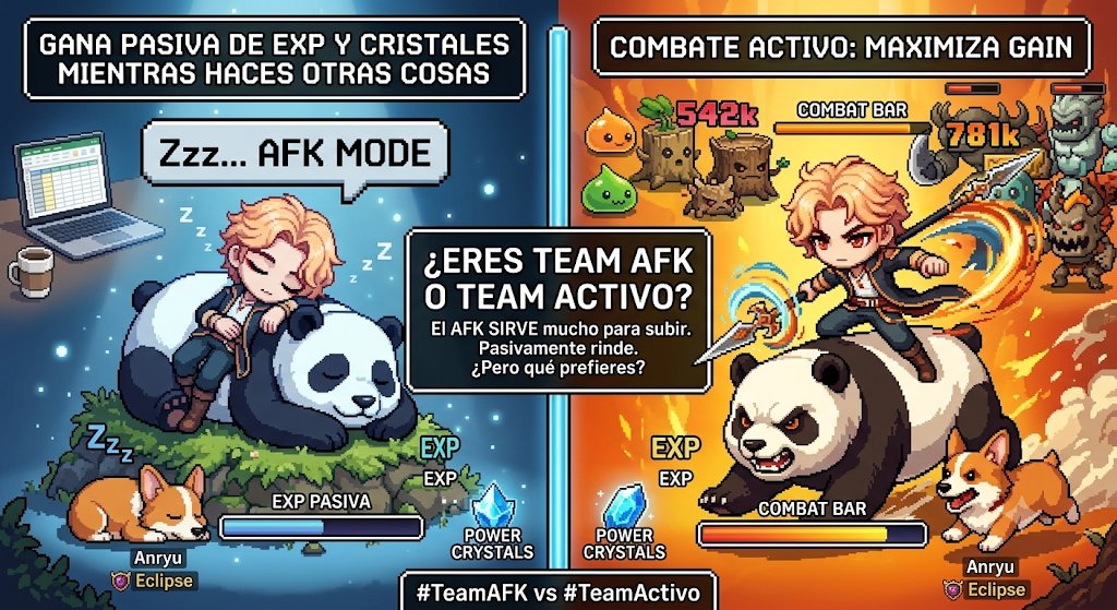 DelvisNavas's tweet photo. El AFK SIRVE mucho para subir. En niveles altos deja muy buenas ganancias pasivas de exp y Power Crystals mientras haces otras cosas. Yo subí varios niveles en 21 Horas así. ¿Eres team AFK o activo? #MapleStoryn #NUniverse #Maplestoryuniverse @MaplestoryU #Teamafk #Teamactivo https://t.co/KsXLqepoZM