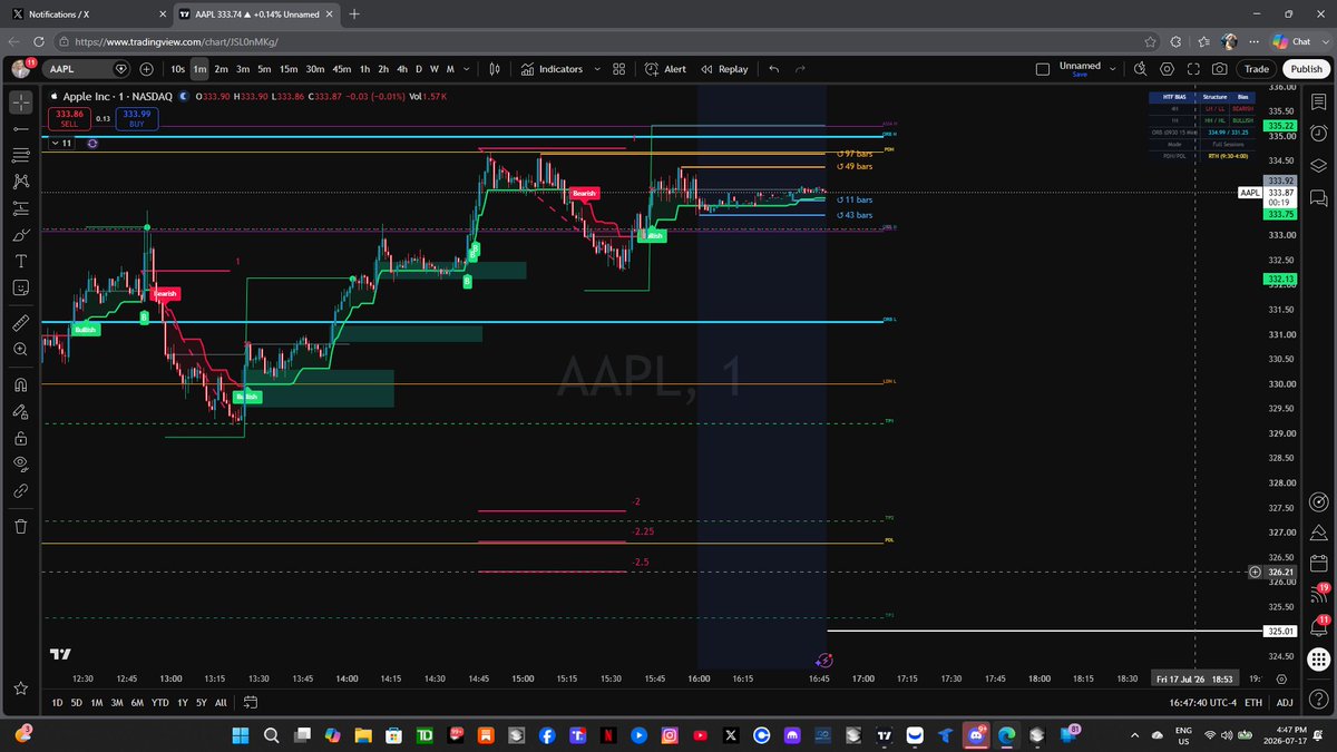 HeatSeeking Trades. tweet media