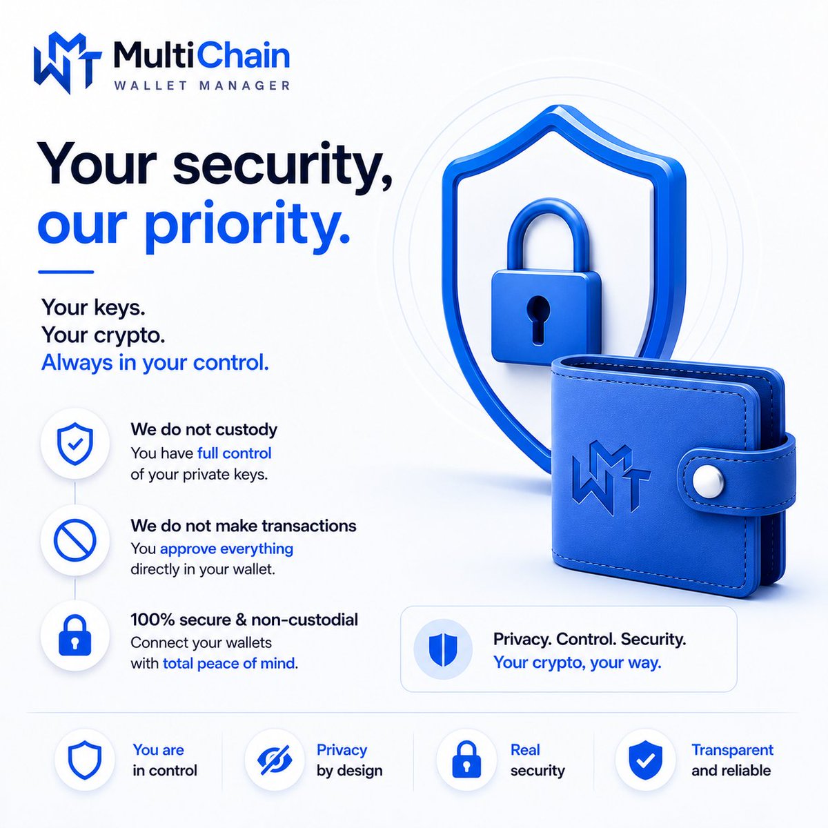 manager_multi's tweet photo. 🚨 The safest transaction is the one we never make.

Your crypto should never depend on someone else.

With MultiChain Wallet Manager, your assets stay exactly where they should:

In your wallet. Under your control.

🔒 No custody.

🚫 No transaction execution.

🔑 No access to your private keys.

Only a powerful dashboard designed to help you monitor, analyze and manage your portfolio across multiple wallets and blockchains.

Because true security isn't about holding your crypto.

It's about never needing to.

Your Keys. Your Wallets. Your Control.

💬 Would you trust a platform that takes custody of your assets, or do you prefer to stay in full control?