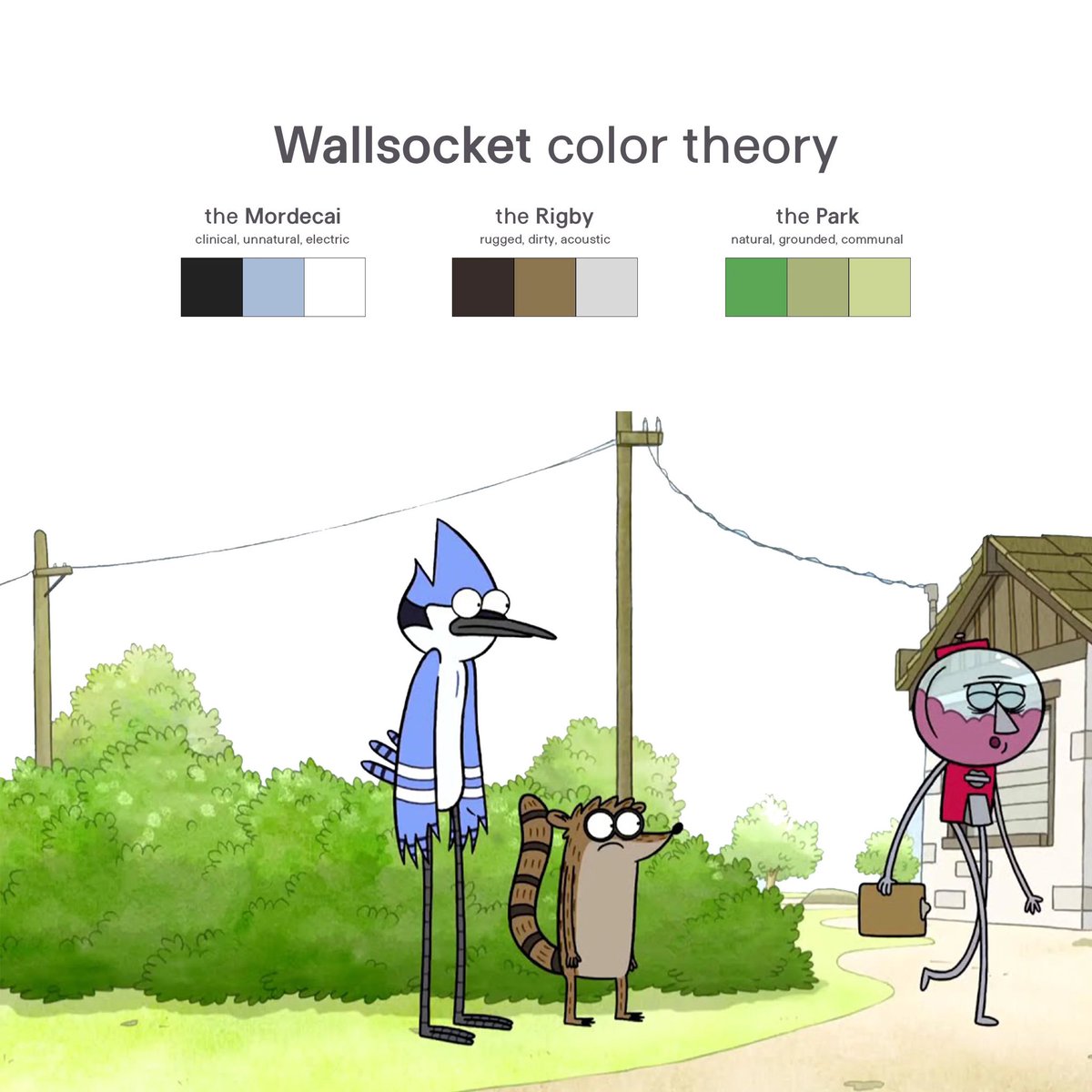 sackkboy's tweet photo. being newgen means i have to find out wallsockets color theory comes from regular show character analysis and i just have to keep it pushing https://t.co/BtsFMl5GXL