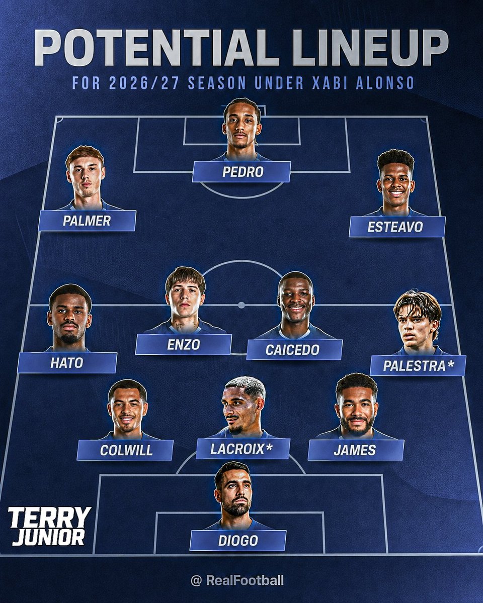 elite_terryjr's tweet photo. CHELSEA POTENTIAL LINEUP FOR NEXT SEASON 🥶 https://t.co/nHD53mzqE8
