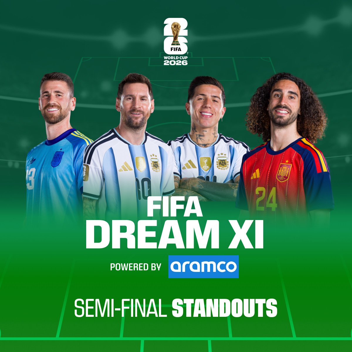 FIFAWorldCup's tweet photo. Your votes are shaping the FIFA #DreamXI 🗳️ Here are the Semi-Final fan favourites.

@aramco #FIFAWorldCup #DreamXI