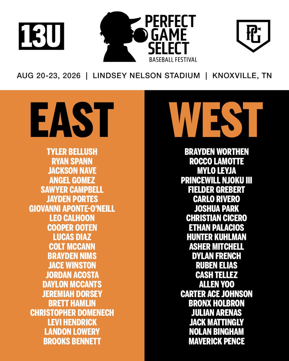 Perfect Game Select Festival tweet media