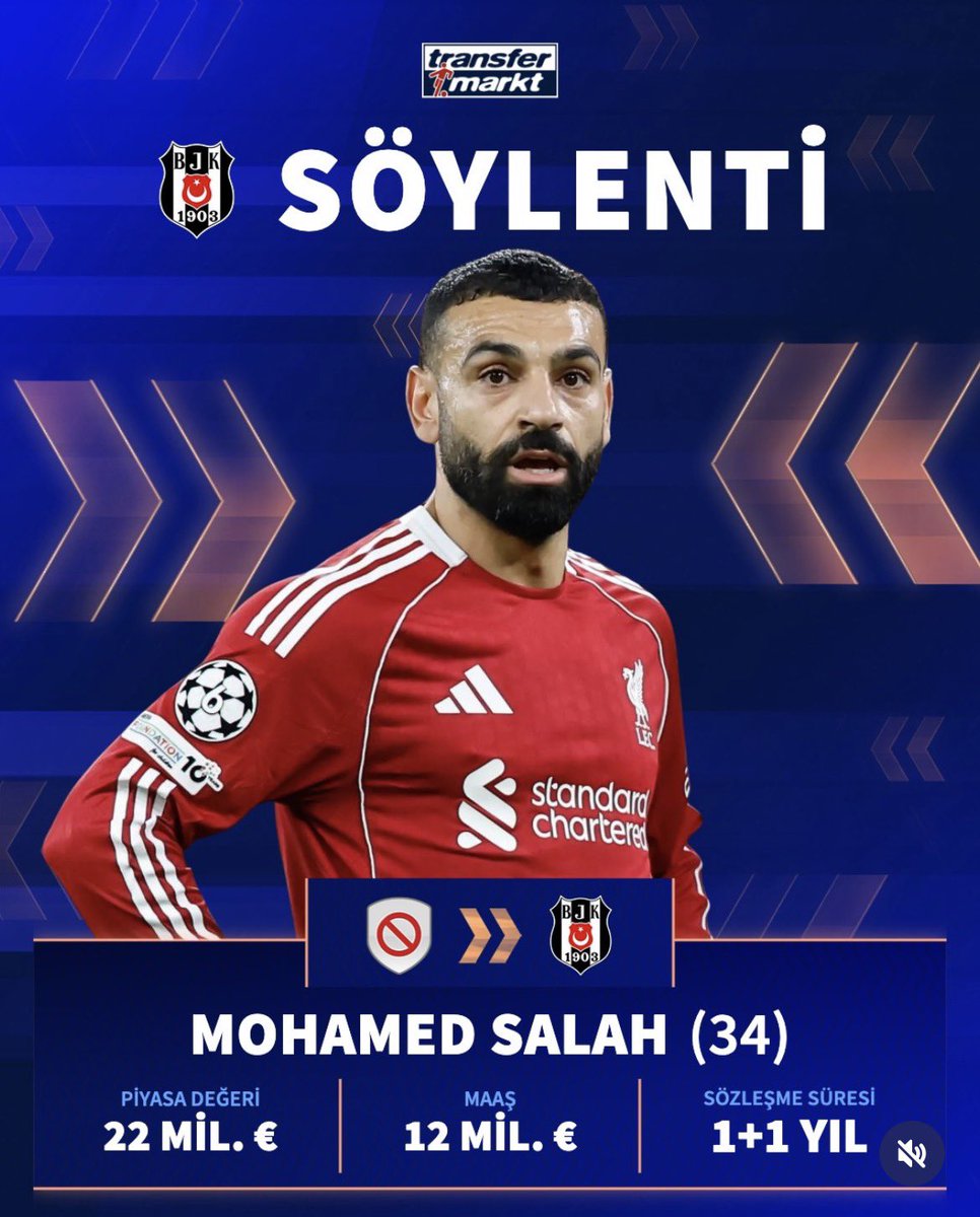zzzel31's tweet photo. Bon je doute pour icardi, mais m.salah c’est réel ? https://t.co/A24pve3Orm