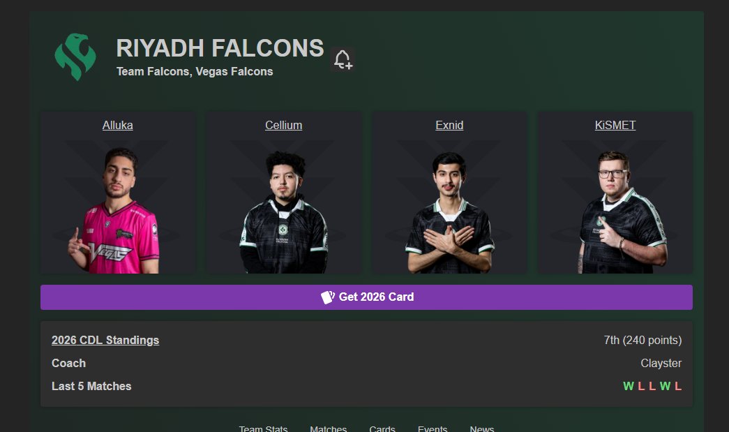 Falcon Abu Najd | ابو نجد tweet media