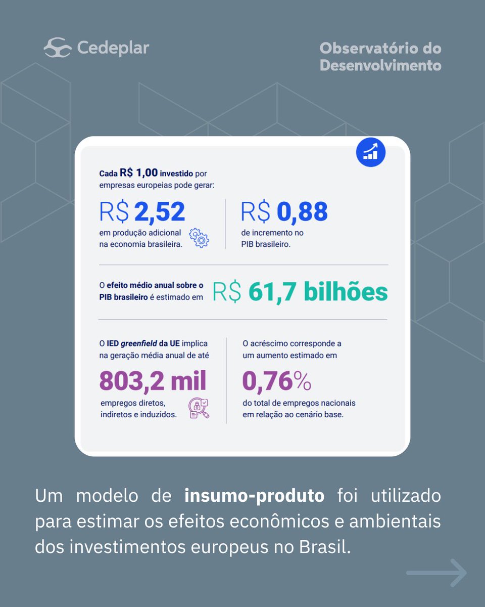 obd_cedeplar's tweet photo. https://t.co/85NwxINzsc