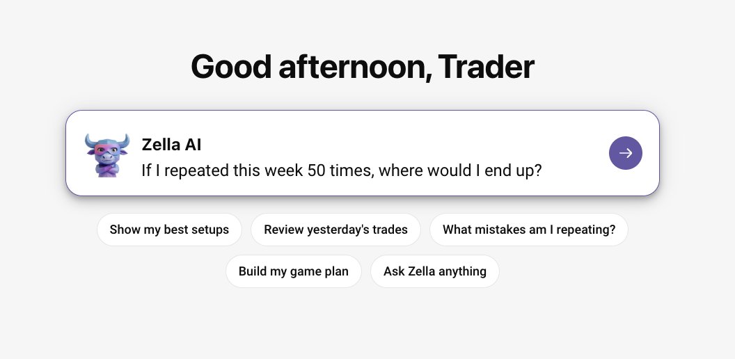 TradeZella's tweet photo. The best weekly review prompt I've found:

"If I repeated this week 50 times, where would I end up?"

If the answer excites you, keep going.
If it scares you, don't wait for another losing month to change.

Ask Zella AI and tell us what she says 👀 https://t.co/jiCy6RhOTy