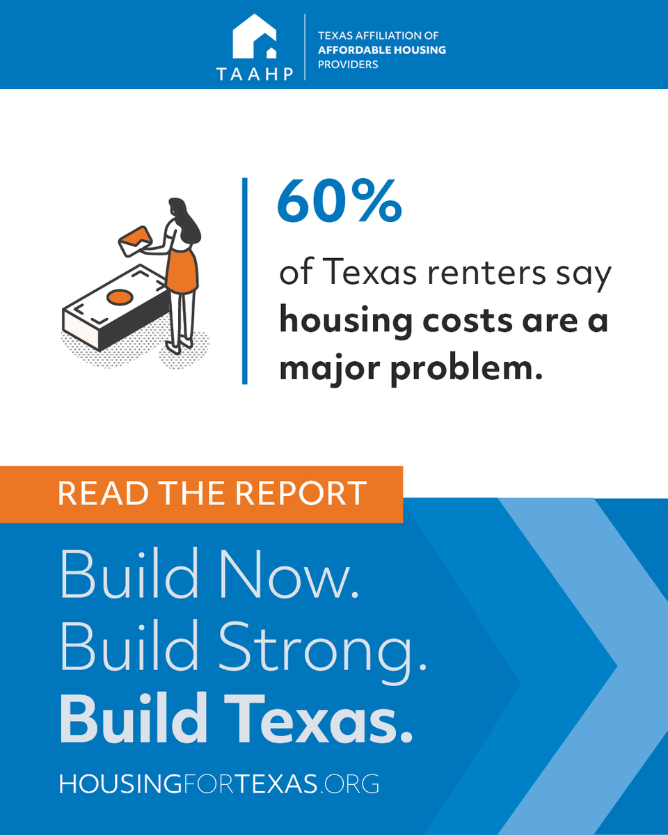 TAAHPTX's tweet photo. On the issue of affordable housing, Texans have spoken. The Build Texas report finds:
🏠 Housing affordability is getting worse.
📈 Housing costs continue to rise.
💵 Families are feeling increasing financial pressure.
Read TAAHP's statewide survey here: https://t.co/1qZQcalWzx https://t.co/61OAcnongp