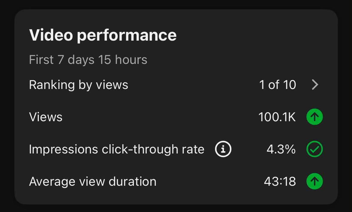 Mutee | YouTube Automation tweet media