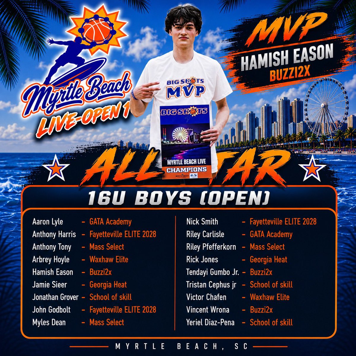 BigShotsGlobal's tweet photo. #BIGSHOTS #MYRTLEBEACHLIVE

16U BOYS (OPEN) ALL STARS 

🏆 BUZZI2X 🏆 

MVP: HAMISH EASON

⭐️ ALL STARS ⭐️ https://t.co/n0kEICCIGy