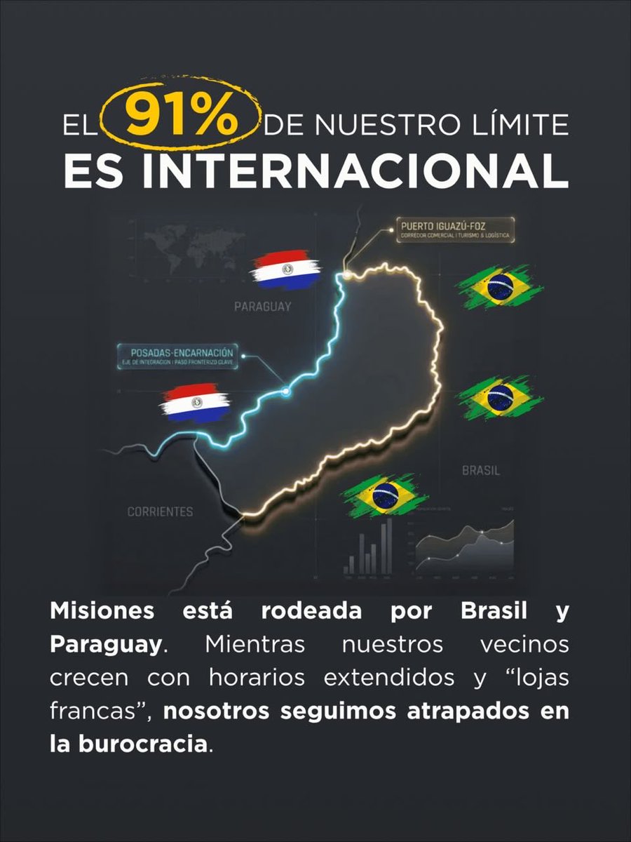 MARTINGOERLING's tweet photo. Misiones no elige tener frontera, pero sí puede elegir qué hacer con ella.

Por eso, en la reunión con el Jefe de Gabinete @diegosantilli, @cristianritondo y Lule Menem planteé una agenda concreta para resolver problemas que hace años frenan el desarrollo de nuestra provincia.

🧵