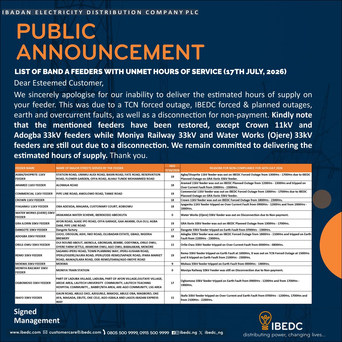 IBEDC_NG's tweet photo. Important Update
#ibedc #distributingpower #changinglives https://t.co/G4jmDT6US0