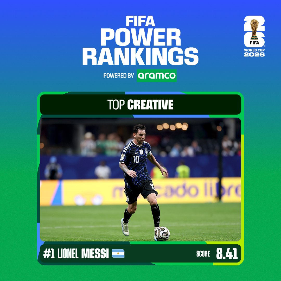 FIFAWorldCup's tweet photo. Five categories. Five top performers. 🙌

@aramco #FIFAWorldCup #FIFAPowerRankings