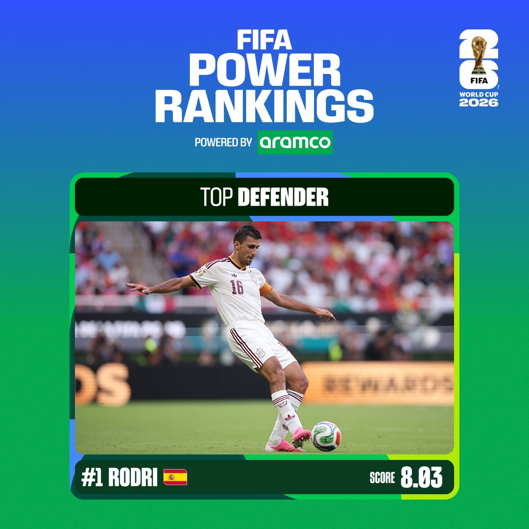 FIFAWorldCup's tweet photo. Five categories. Five top performers. 🙌

@aramco #FIFAWorldCup #FIFAPowerRankings