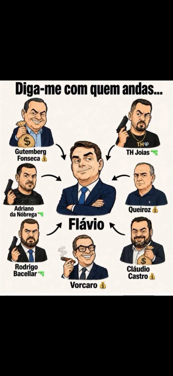 CostaGerisvaldo's tweet photo. @carvalho_harlen https://t.co/UpW4T8vwmL