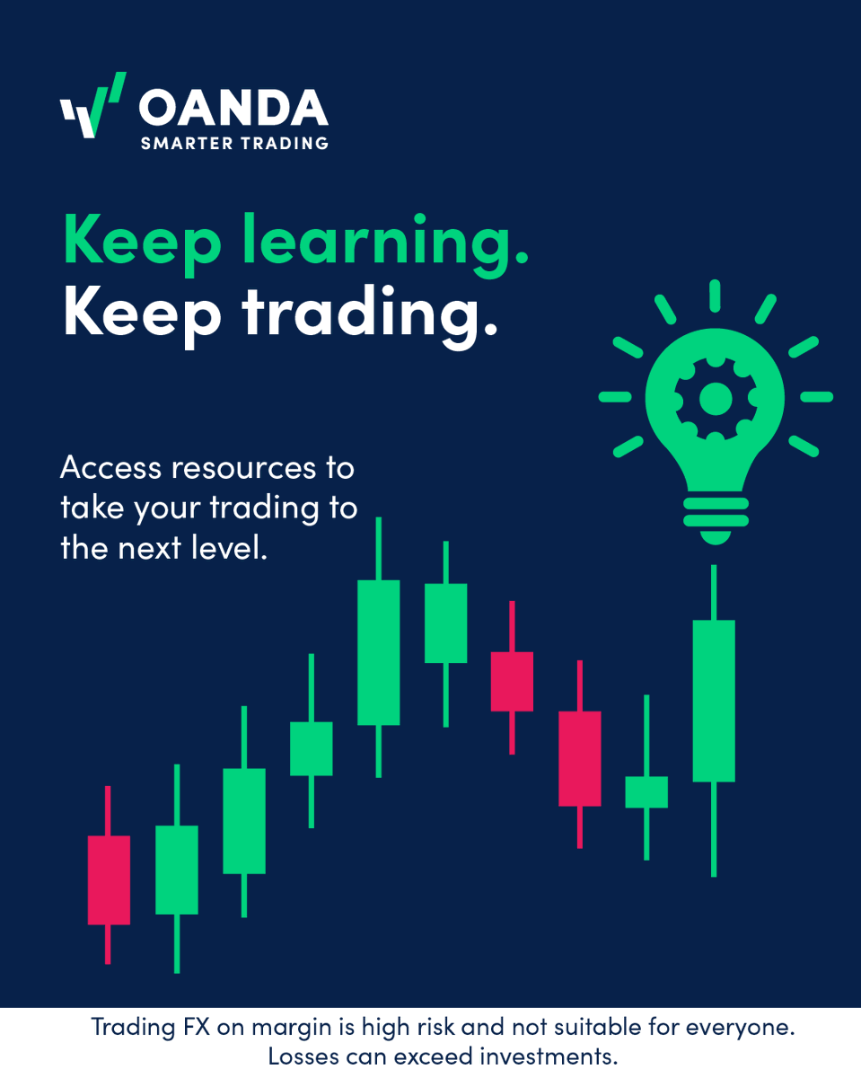 OANDA tweet media