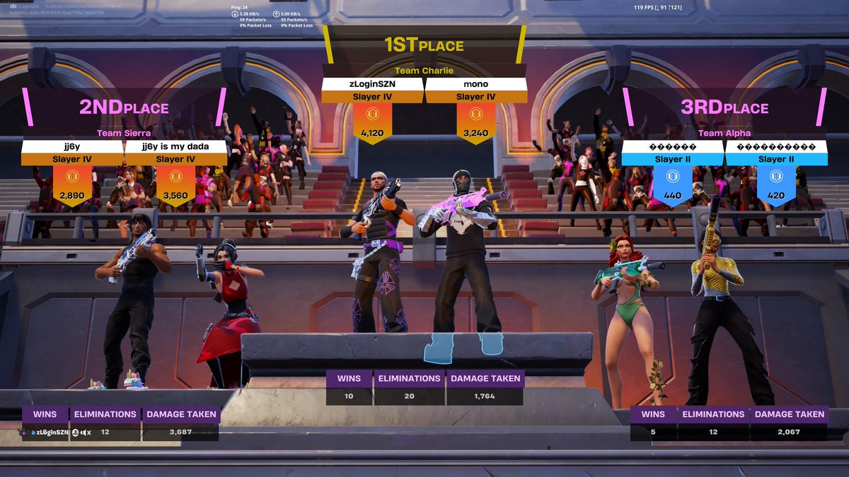 LoginSZNrr's tweet photo. tysm for piecing up all the p3rvz so we could win in box fights >.< @monoHDF https://t.co/Eq14draWNS