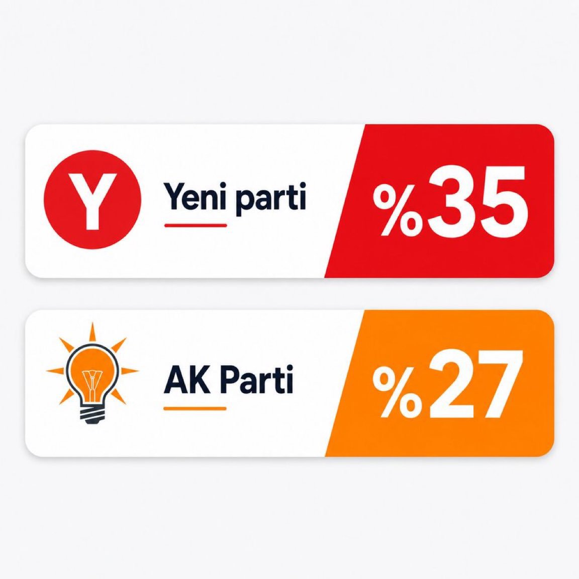 Beyhan Arık tweet media