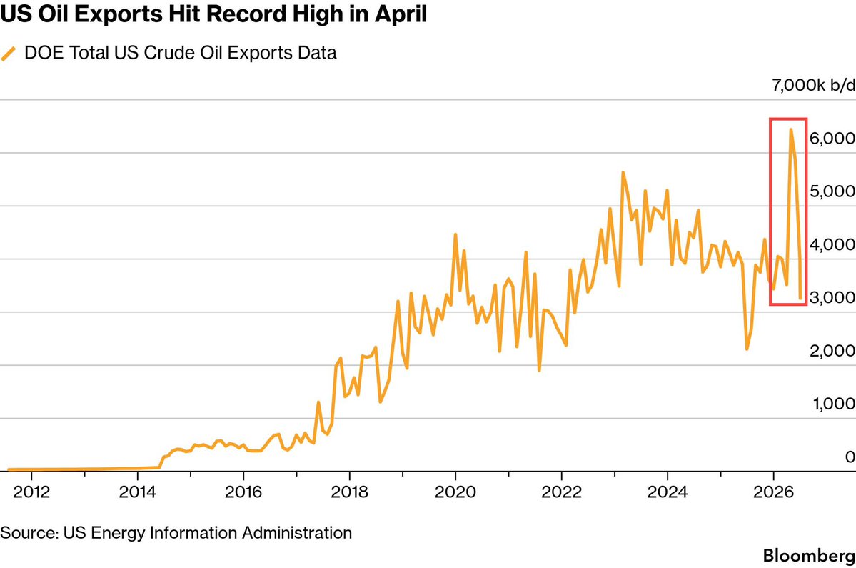 Hedgeye tweet media