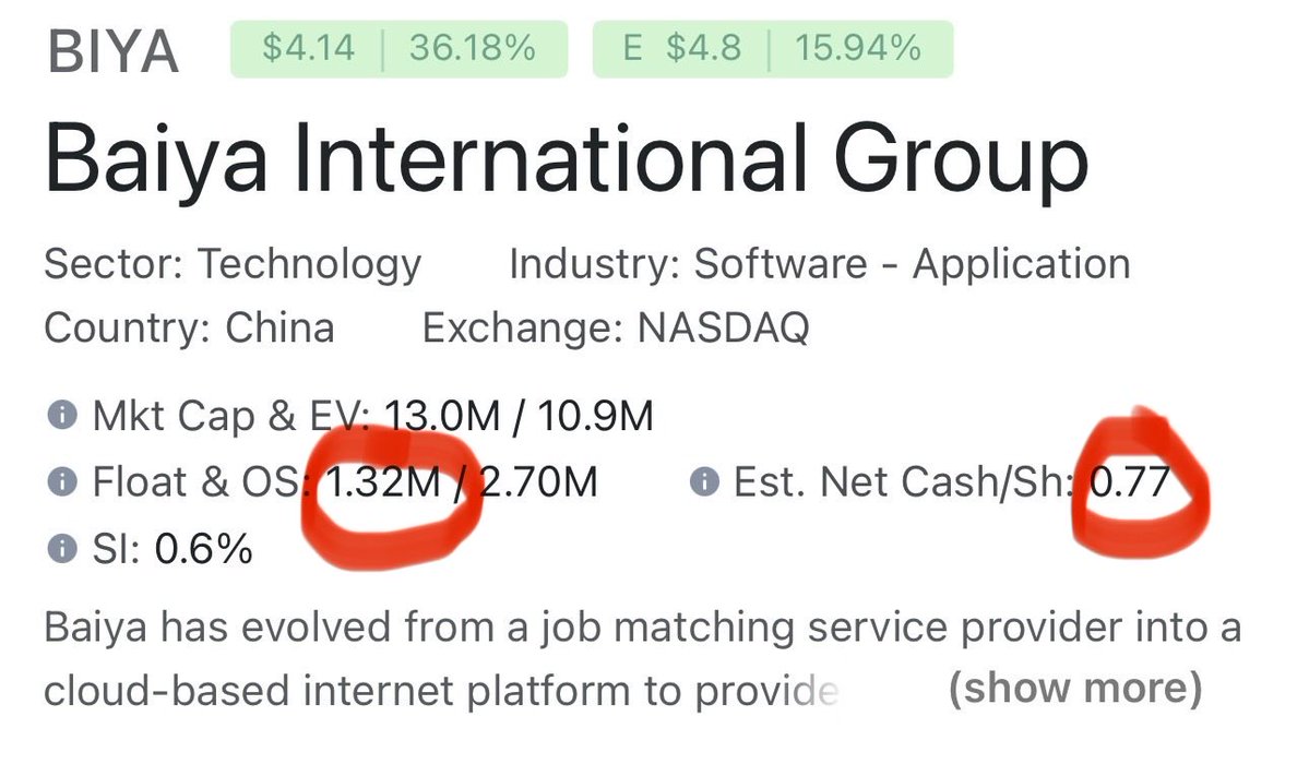Baba_Yaga_1969's tweet photo. $HKIT Don’t sleep on this one, $BIYA same sector and country. Except $HKIT smaller float and way more cash. See below 👇 https://t.co/zR4ka6vfun