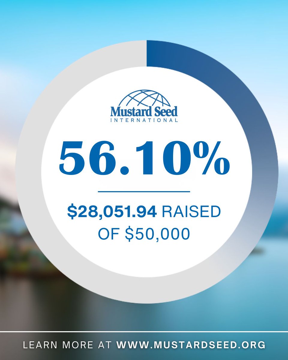 mustardseedmsi's tweet photo. 🌏💚 Because of your generosity, lives are being changed across Indonesia!

We're excited to share that the 2026 Go the Distance Challenge has now reached 56.10% of its goal, with $28,051.94 raised so far! Learn more and give today: https://t.co/OiymPxUdNX https://t.co/0Z9XoFVXZV