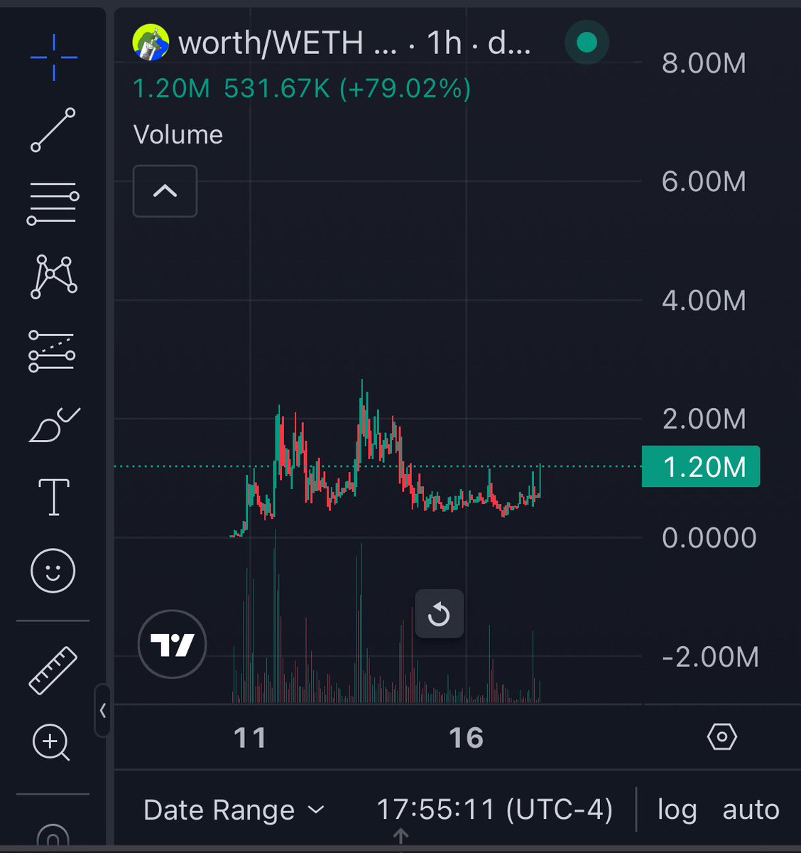 Source media 2 from @velocesvj