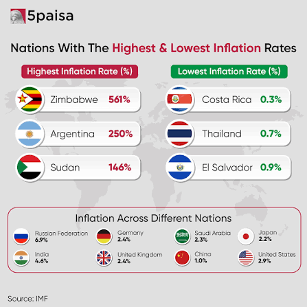 TheFeartaker's tweet photo. @grone_traba @vvvjcvl @AnCapShow @grone_traba 

Tragic poorgentine making his own happiness 

Poorgentina by late 2023 until now is suffering throw extreme inflation KEK

you are growing but you are losing far more than you grow via inflation (negative net)

Keep brapping out of your reeking ass cuckold https://t.co/Qeh57tD7V3