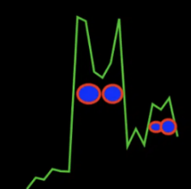 DIOSPRIMERO333's tweet photo. @wallstreetbets @FloodCapital u like the cat market? https://t.co/DdkeukUhGV