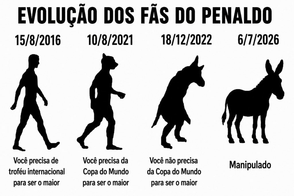 dan_rubens's tweet photo. @CentralCR7BR https://t.co/2e0bFYykqy