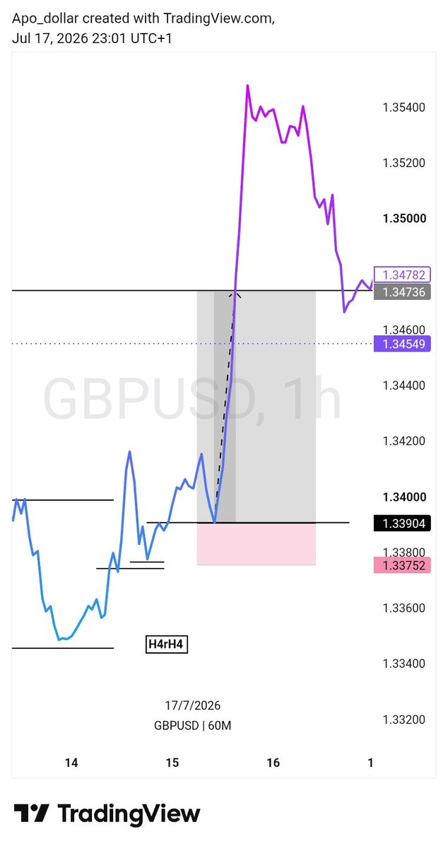 Apo Dollar tweet media