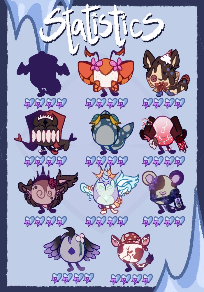 CryoSMP's tweet photo. The second day of the egg event has concluded! https://t.co/flaYPaSDiP