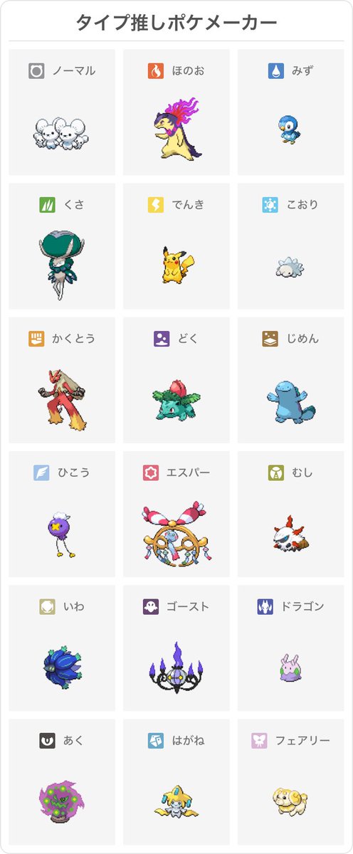 bkm336's tweet photo. #タイプ推しポケメーカー

複合ほのお、ゴースト多めになる👻 https://t.co/LUM2U96NeM