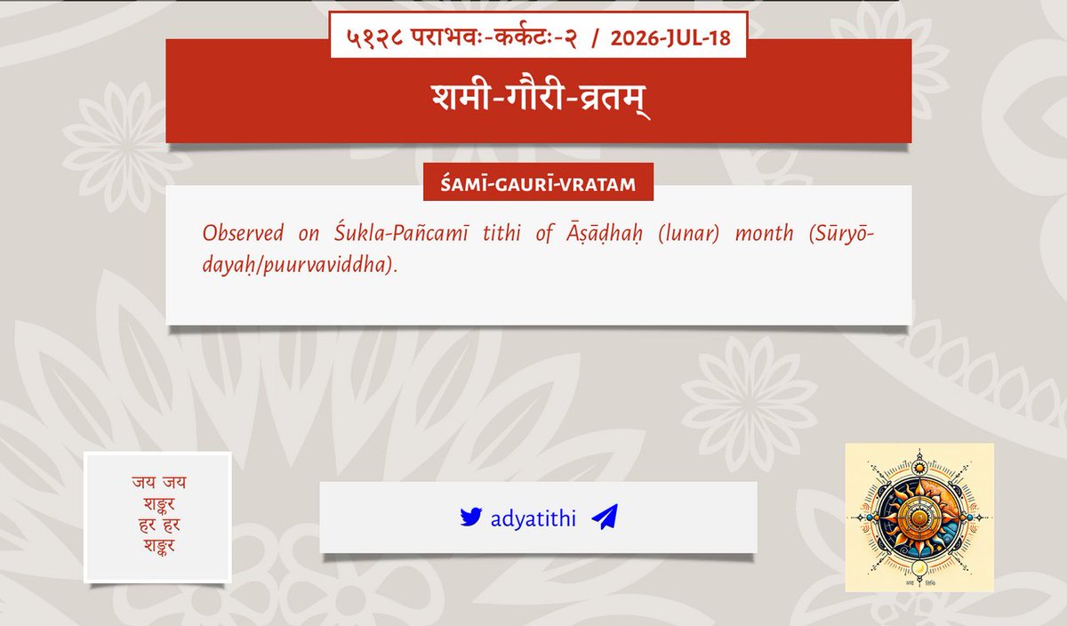 adyatithi's tweet photo. ५१२८ पराभवः-कर्कटः-२: अद्य शमी-गौरी-व्रतम्! #adyatithi #अद्यतिथिः https://t.co/IC1a6LDVzQ