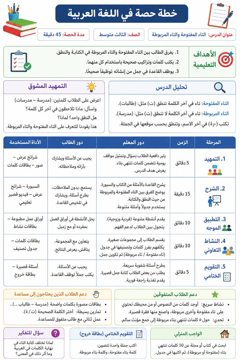 علي القحطاني tweet media