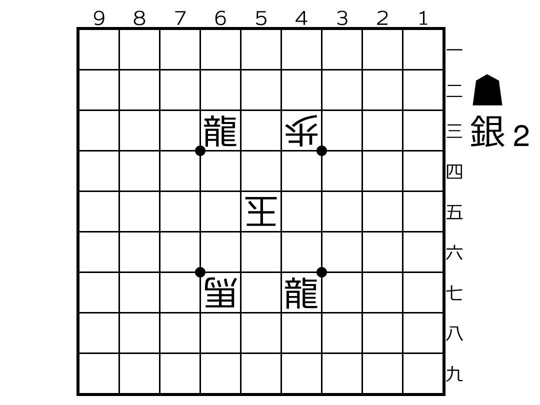 50s_TsumeSyogi's tweet photo. 【詰将棋・3手詰】
玉の額縁
https://t.co/rvuauVDYG2

#詰将棋
#3手詰 https://t.co/iCKSZNPc6U